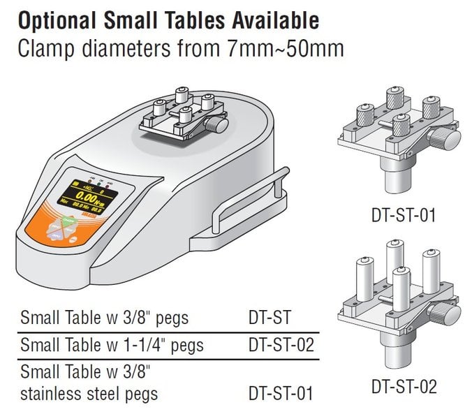 Imada CAP-DTXS Probadores de torque de tapas